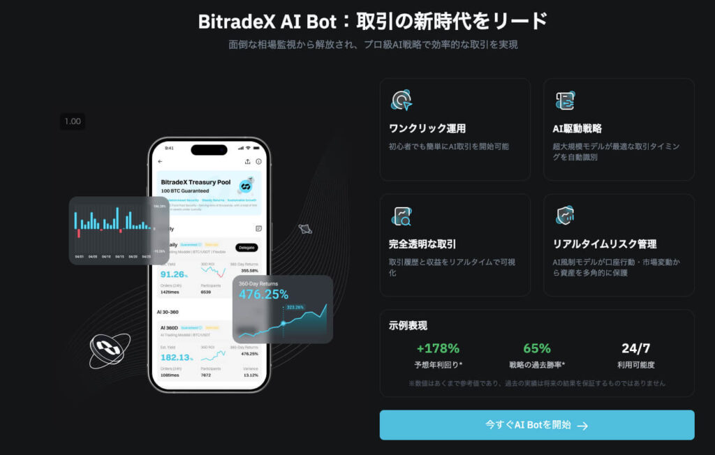 BitradeX AI Bot：取引の新時代をリード