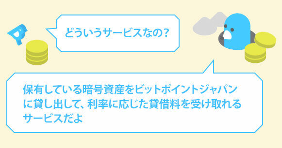 BITPOINTレンディング